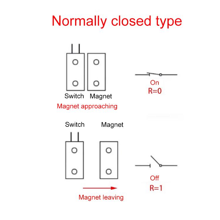 10 PCS Embedded NC Model Door Magnetic Sensor Switch, MC-38 10 PCS Embedded NC Model Door Magnetic Sensor Switch, MC-38